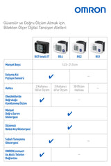 Omron Bilekten Ölçer Tansiyon Aleti RS1