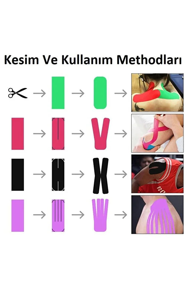 Acura Kinesio Bandı