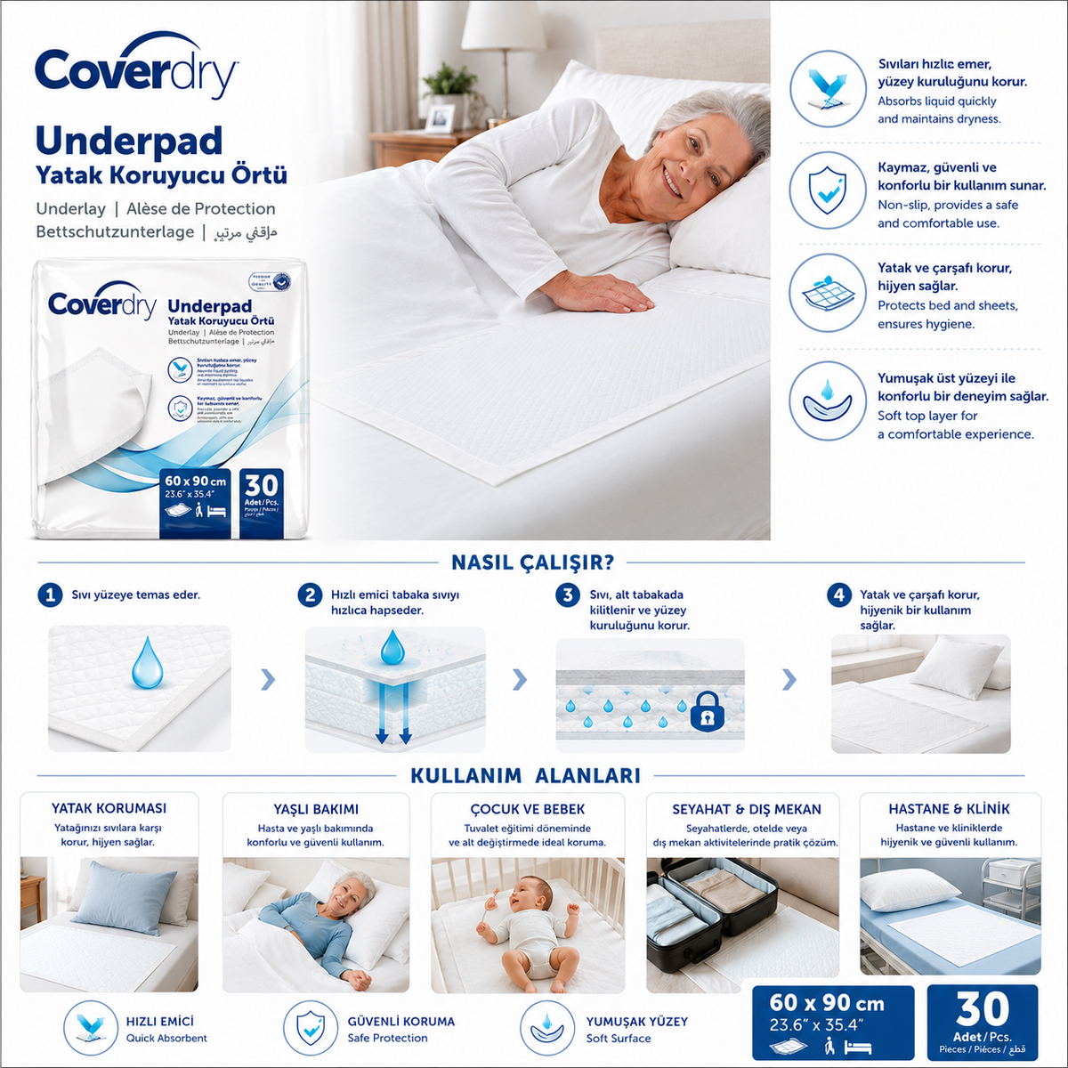 Coverdry Underpad Yatak Koruyucu Örtü 60x90 30’lu | Yüksek Emici Hasta Altı Örtüsü