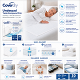 Coverdry Underpad Yatak Koruyucu Örtü 60x90 30’lu | Yüksek Emici Hasta Altı Örtüsü